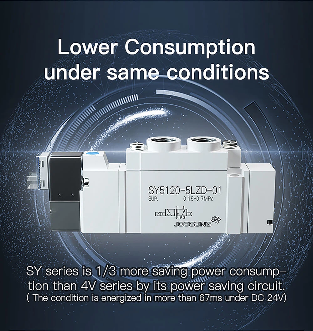 air valve electric air pneumatic solenoid valve6 air valve electric air pneumatic solenoid valve6