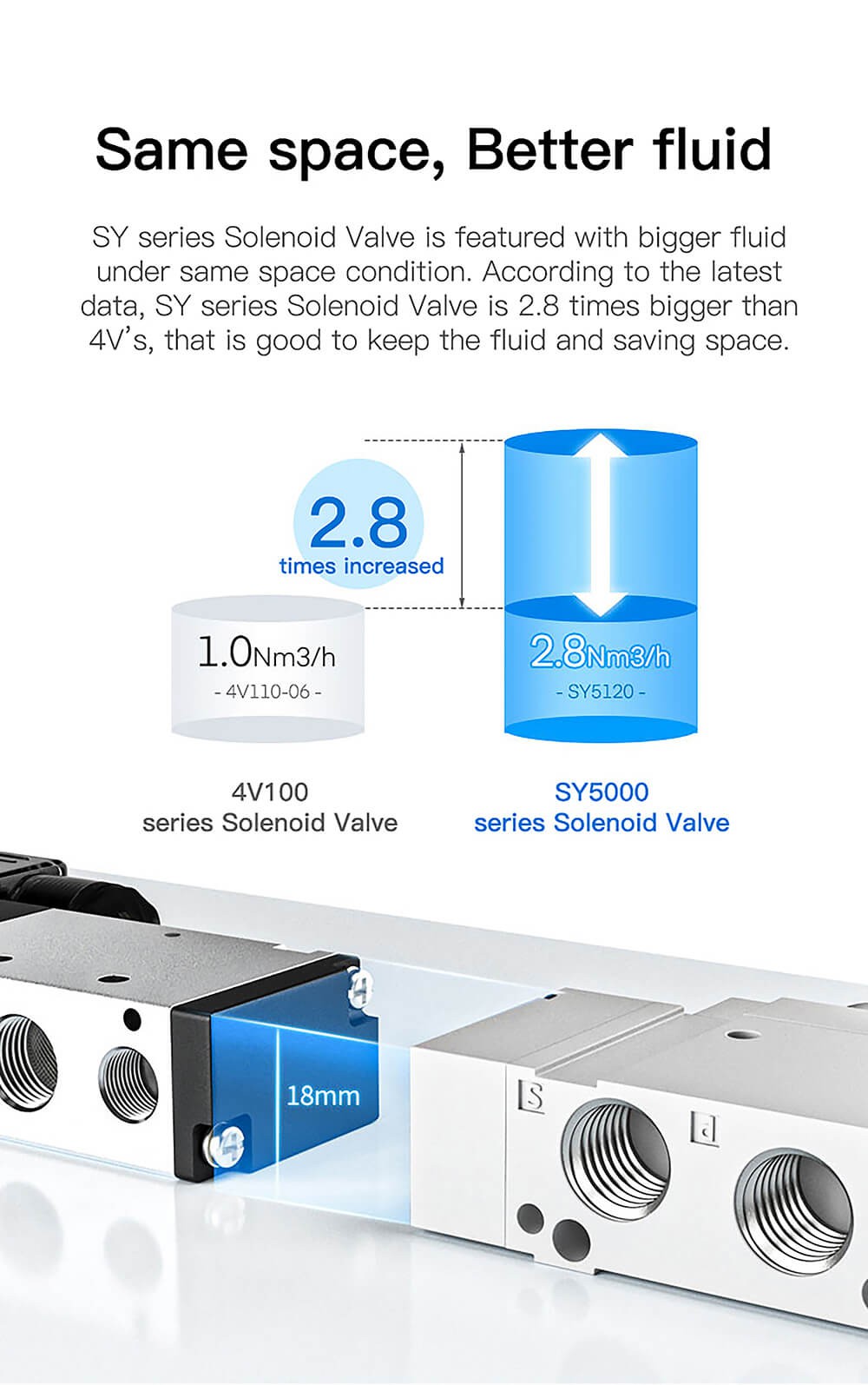 solenoid air valve4 solenoid air valve4
